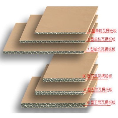 纸板批发 济南多规格瓦楞纸板加工 山东厂家生产重型瓦楞纸板      10平方米图4