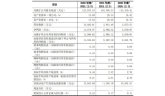 凤生股份上交所IPO终止 原拟募资5.56亿元