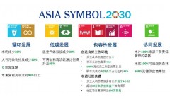 当全国生态日邂逅Founder\'s Day|我们一起让“爱”循环