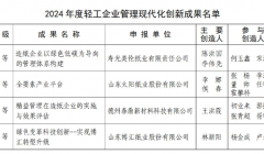 太阳、寿光美伦、博汇、泰鼎新材获2024轻工企业管理现代化创新成果奖