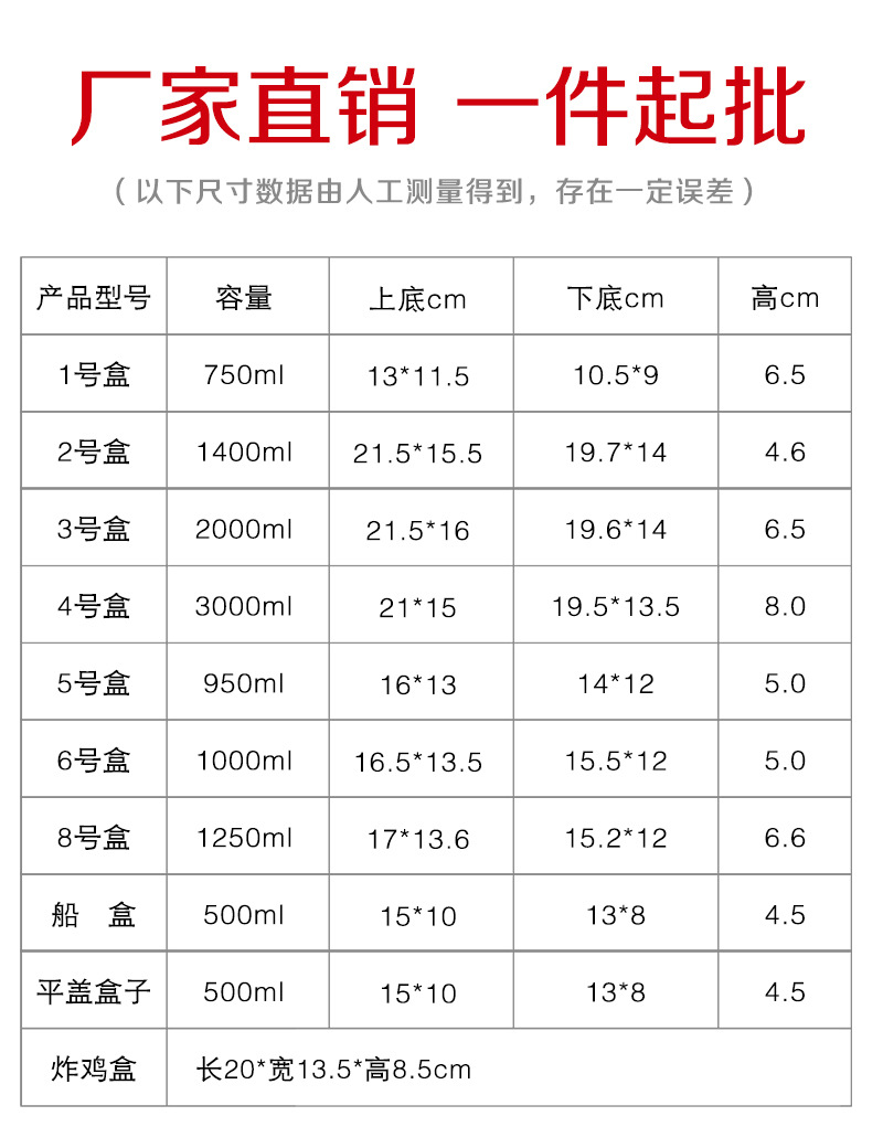 牛皮餐盒详情页7