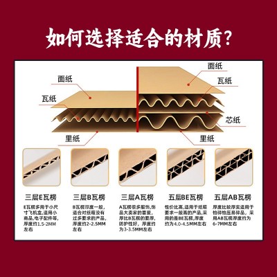 纸箱定制现货加印logo印刷纸箱定做订制自由尺寸按需定制 纸箱厂家图2