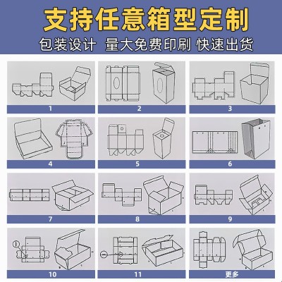 小批量纸箱批发打包快递纸箱正方形扁平加厚特硬大纸箱子定制印刷图2
