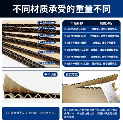 捆装纸箱100/现货批发包装盒箱子纸板打包快递物流抗压 瓦楞平口图2