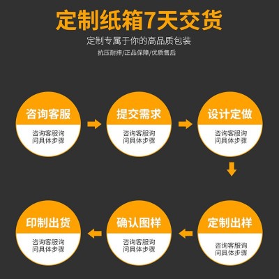 重型纸箱包装5层7层AA坑AAA吭瓦楞纸7层纸箱耐压超硬纸 箱中山工厂图2