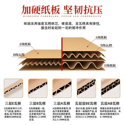 纸箱定做定制批发快递发货物流打包周转箱纸盒小批量印刷lo go武汉图3