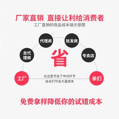 纸箱定做飞机盒定制快递纸箱包装盒打包盒子加硬特硬纸箱订做批发图4