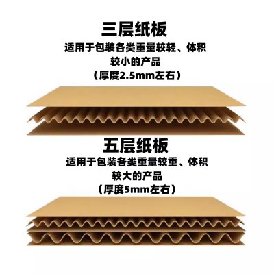 搬家纸箱纸盒收纳物流周转箱加工定制纸箱实力工厂源头货源包装箱图2