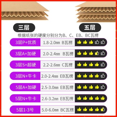 纸箱批发邮政半高物流快递箱发货特硬包装纸盒子大号搬家打包纸箱图3