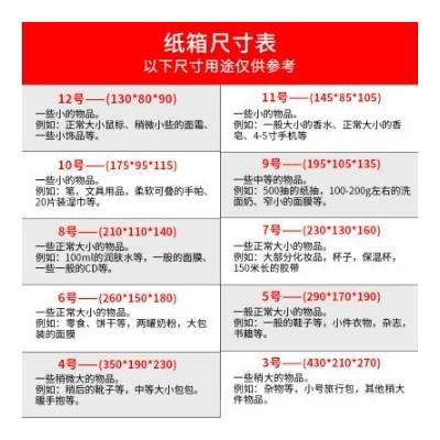 厂家现供彩色纸箱 打包三层瓦楞牛皮纸现货邮政储物包装 快递盒图2