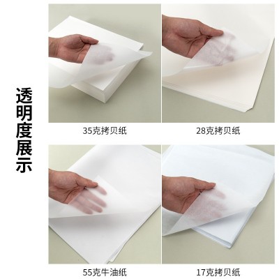 17/28/35克拷贝纸雪梨纸电镀玻璃隔层防潮纸包衣服蔬菜水果包装纸图4