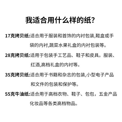 17/28/35克拷贝纸雪梨纸电镀玻璃隔层防潮纸包衣服蔬菜水果包装纸图2