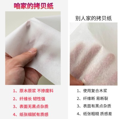 17/28/35克拷贝纸雪梨纸电镀玻璃隔层防潮纸包衣服蔬菜水果包装纸图3