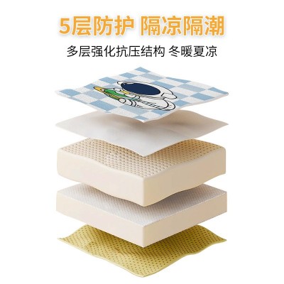 榻榻米床头软包防撞靠背儿童房自粘墙贴墙围墙垫防水防潮床围墙纸图2