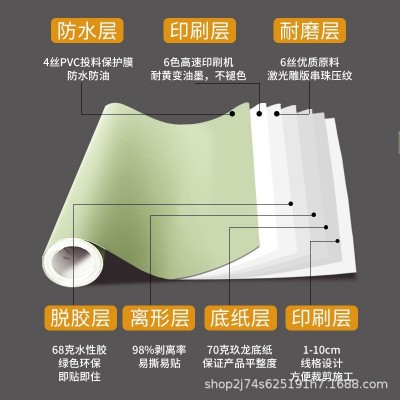 墙纸自粘防水防潮可擦洗卧室房间客厅背景墙壁纸家用自贴墙壁贴纸图2
