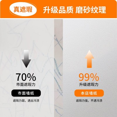 升级加厚墙纸自粘卧室高级感不留胶不透底防潮宿舍壁纸背景墙图2