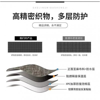 厂家直销自粘亚麻墙布北欧风全屋防撞墙贴客厅电视背景墙壁布批发图4