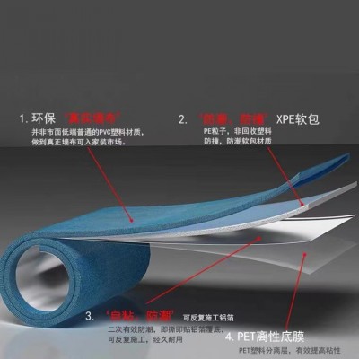 亚麻自粘墙布防撞墙壁纸卧室墙面装饰软包贴纸防水背景墙纸加厚图3