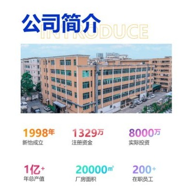 厂家定制做白卡纸盒礼品盒开窗彩盒印刷高档化妆品包装盒食品盒图2