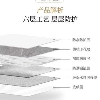 仿瓷砖大理石贴纸墙面自粘遮丑pvc装饰防水防潮仿墙板铝塑板墙贴图3