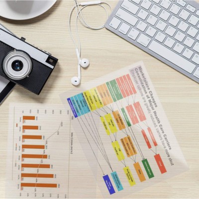 亚马逊热销现货A4透明乙烯基防水速干不干胶打印贴纸喷 墨激光打印