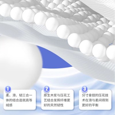 悬挂式抽纸挂壁底部抽取式卫生纸大包家用擦手纸实惠装平板卫生纸图2