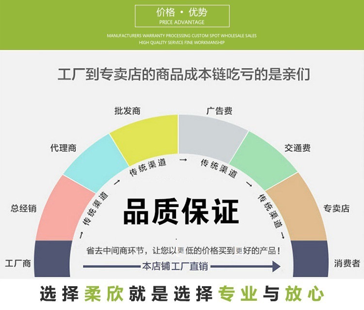 3168038945_441540207