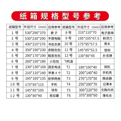 1号特硬纸箱五层快递包装箱快递纸盒搬家打包纸箱现货批 发快递箱图2