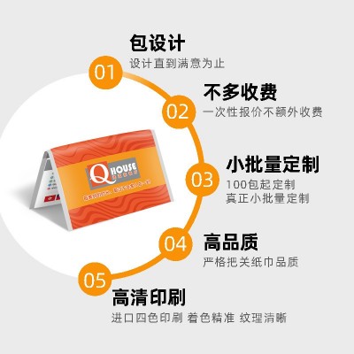 广告荷包纸巾定制可印logo餐厅酒店饭店宣传小包钱夹式纸巾定做图3