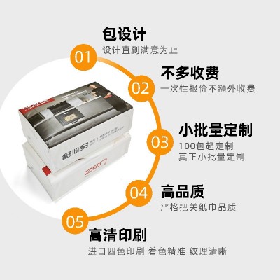 抽纸定做塑料软包纸抽餐饮企业小批量logo广告餐巾纸纸巾定制图4