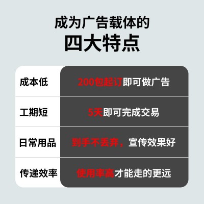 广告纸巾定制 政企公益宣传抽纸订做 推广引流软包纸巾随手礼订制图4