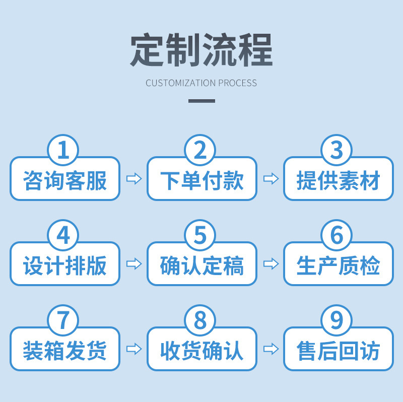 毅生荷包纸巾爆款内页_11