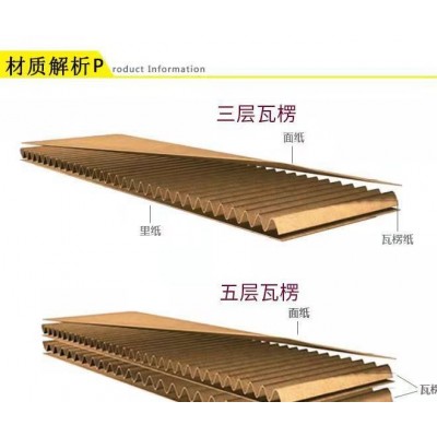 江阴张家港无锡厂家纸箱定制包装牛皮纸黄色彩盒瓦楞纸箱图4