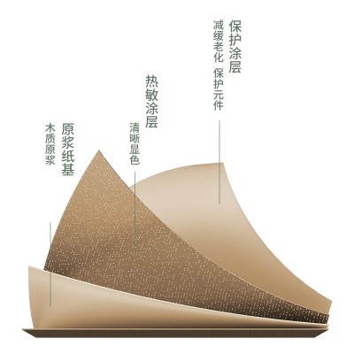 57*50热敏纸58mm外卖超市小票纸80*50打印小票纸餐厅收款纸现货图2