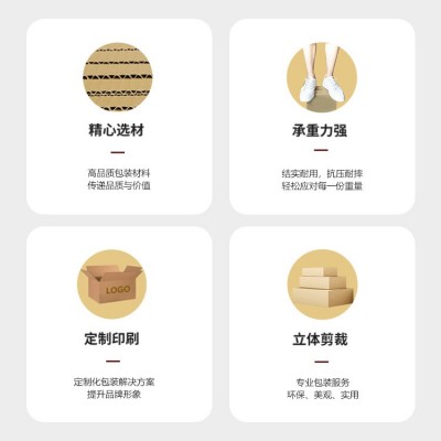 工厂批发纸箱快递打包电商物流纸箱特硬加厚大小号纸盒邮政纸箱图5