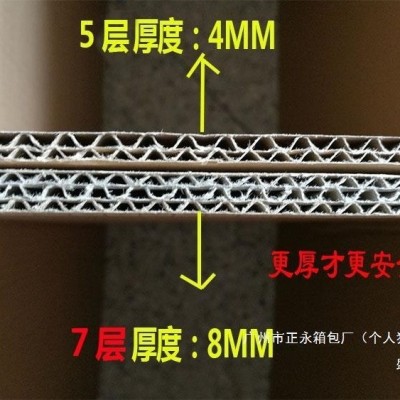 工厂直销瓦楞纸箱飞机出口特硬子全层托运海运超硬货物航空7图5