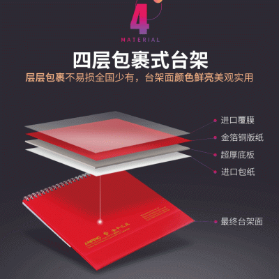 【2025年台历定制】百本起订公司宣传广告台历现做企业商务办公日图3