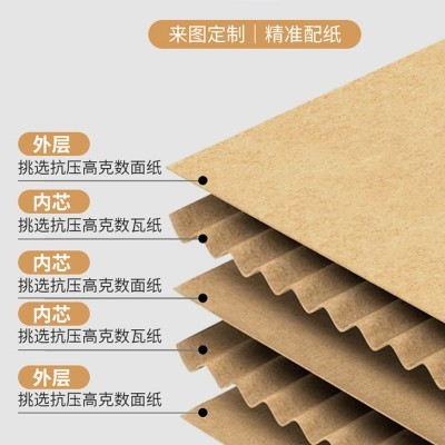 现货快递纸箱1-12号纸箱批发特硬邮政包装纸盒五层电商物流包装箱图2