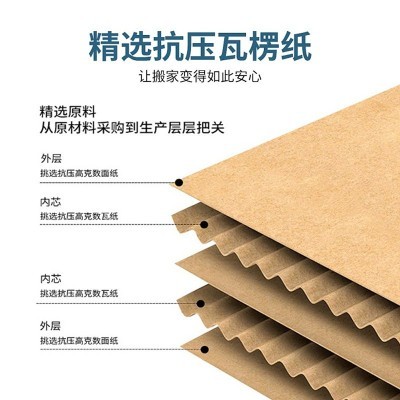 广东重型包装特大汽车配件纸箱器械打包物流包装特硬瓦楞纸箱批发图3