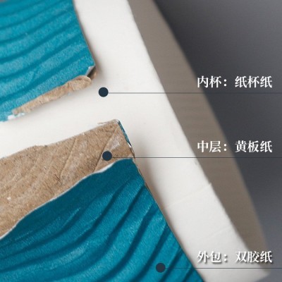 一次性瓦楞纸杯制定咖啡奶茶隔热外带打包纸杯现货批发蓝色热饮杯图3