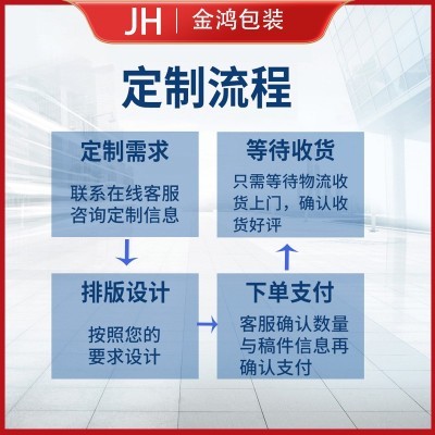 厂家白色优质拷贝纸 17克28克服装内衬玻璃制品防潮包装纸雪梨纸图5