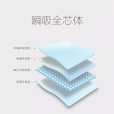 婴儿尿不湿简装50装全芯体纸尿裤大环腰绵柔透气拉拉裤二等品尿片图4