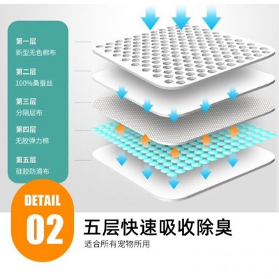 加工定制多尺寸加厚除臭狗狗尿垫宠物隔尿垫宠物尿垫一次性尿垫