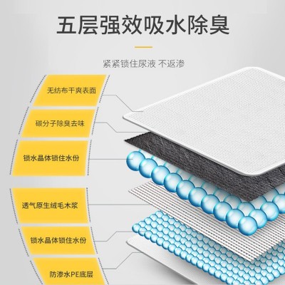 定制宠物尿垫加厚竹炭除臭一次性隔尿垫宠物尿垫隔尿垫猫狗护理垫