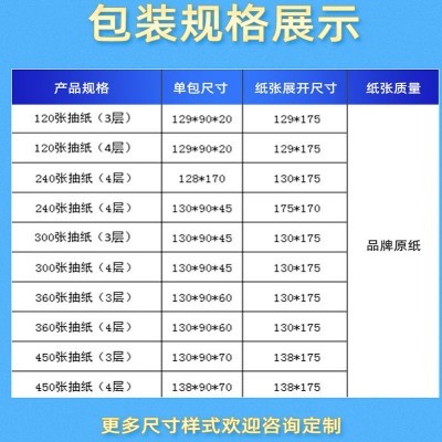 广告抽纸定制印logo软抽商用塑料软包纸抽餐巾纸批发纸巾软抽定做图5
