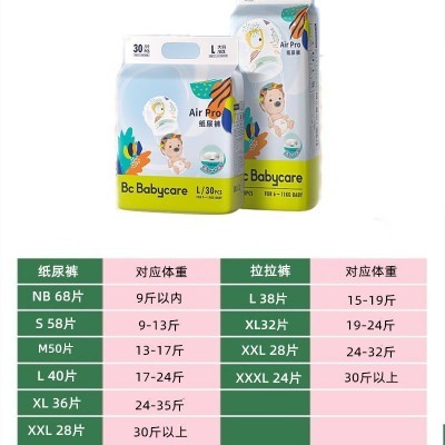 babycare夏日纸尿裤air pro婴儿尿不湿新生儿拉拉裤批发厂家bbc图2