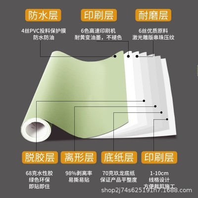 宿舍贴墙纸自粘防水防潮卧室背景墙壁纸家用翻新贴纸高颜值无甲醛图2