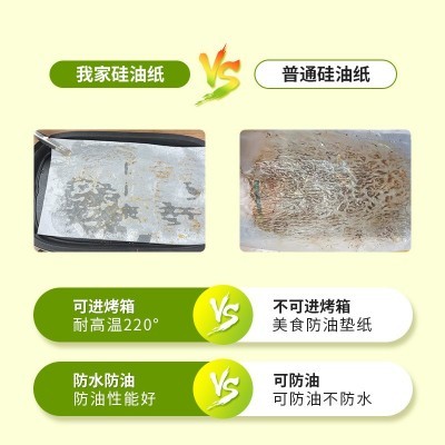 一次性食品垫纸专用烘焙纸烧烤纸油炸食品隔油纸双面硅油纸蒸笼纸图5