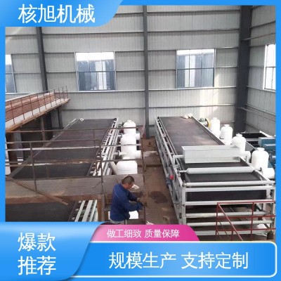 核旭 造纸食品制药 橡胶滤胶机 压榨能力大图5