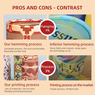 圆筒车载纸巾定制可印logo外贸Creative Car tissue批发源头厂家图2